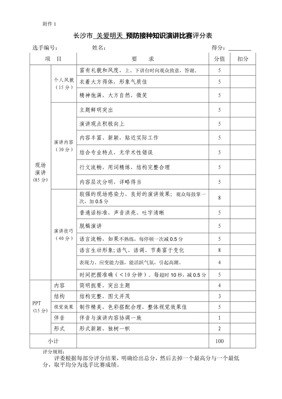 长沙市预防接种知识演讲比赛评分表(改)_第1页
