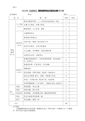 长沙市预防接种知识演讲比赛评分表(改)