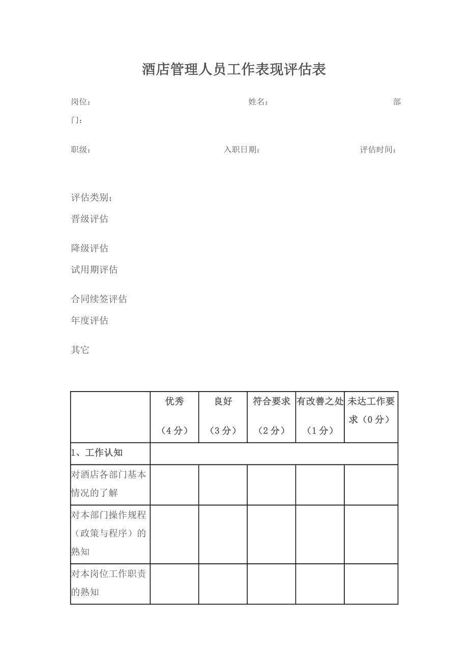 酒店管理人员工作表现评估表_第1页