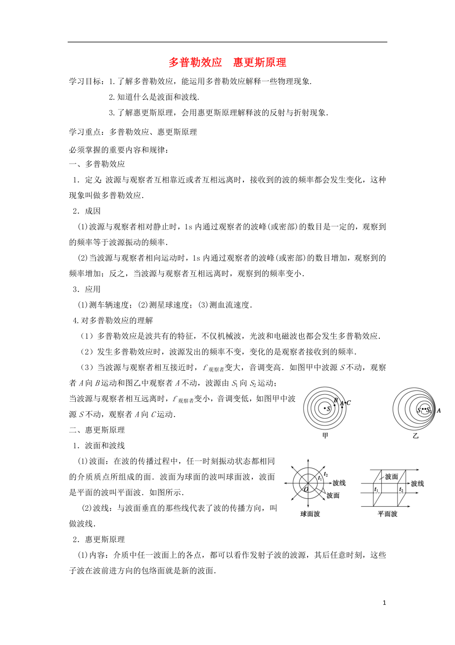 山西省阳高县高中物理 第12章 机械波 12.5 多普勒效应 12.6 惠更斯原理学案（无答案）新人教版选修3-4_第1页