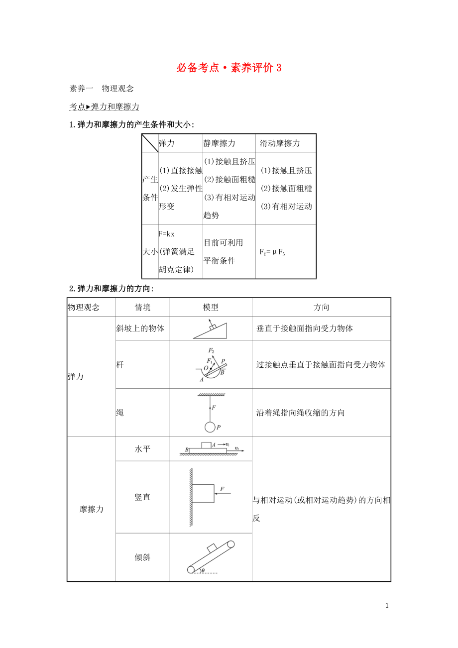 2019-2020新教材高中物理 必备考点 素养评价3（含解析）新人教版必修1_第1页