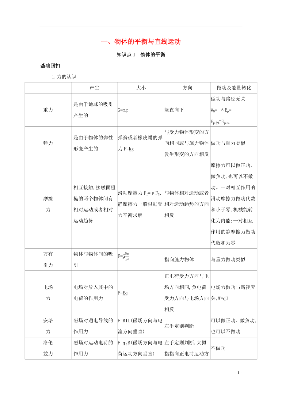 （課標版）2020屆高考物理二輪復習 基礎回扣1 一、物體的平衡與直線運動_第1頁