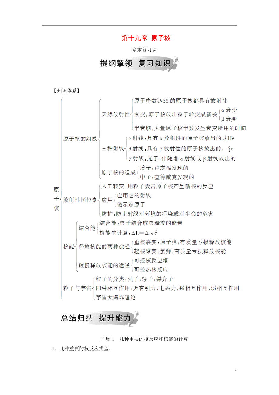 2018-2019學(xué)年高中物理 第十九章 原子核章末復(fù)習(xí)課學(xué)案 新人教版選修3-5_第1頁(yè)