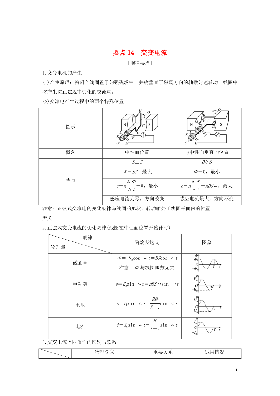 （江蘇專用）2019高考物理二輪復(fù)習(xí) 要點(diǎn)回扣 專題14 交變電流學(xué)案_第1頁