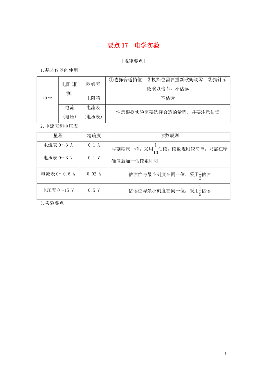 （江蘇專用）2019高考物理二輪復(fù)習(xí) 要點(diǎn)回扣 專題17 電學(xué)實(shí)驗(yàn)學(xué)案_第1頁