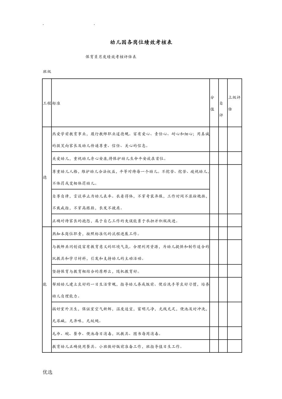 幼儿园各岗位绩效考核表_第1页