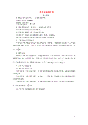 2020屆高考物理二輪復(fù)習(xí) 專題沖刺 專題復(fù)習(xí)篇三 曲線運(yùn)動(dòng)的分析練習(xí)（含解析）