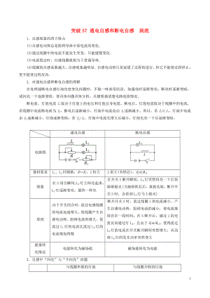 2019高考物理一輪復習 微專題系列之熱點專題突破 專題57 通電自感和斷電自感 渦流學案