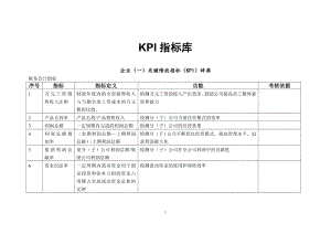 績效考核KPI指標(biāo)庫 (2)