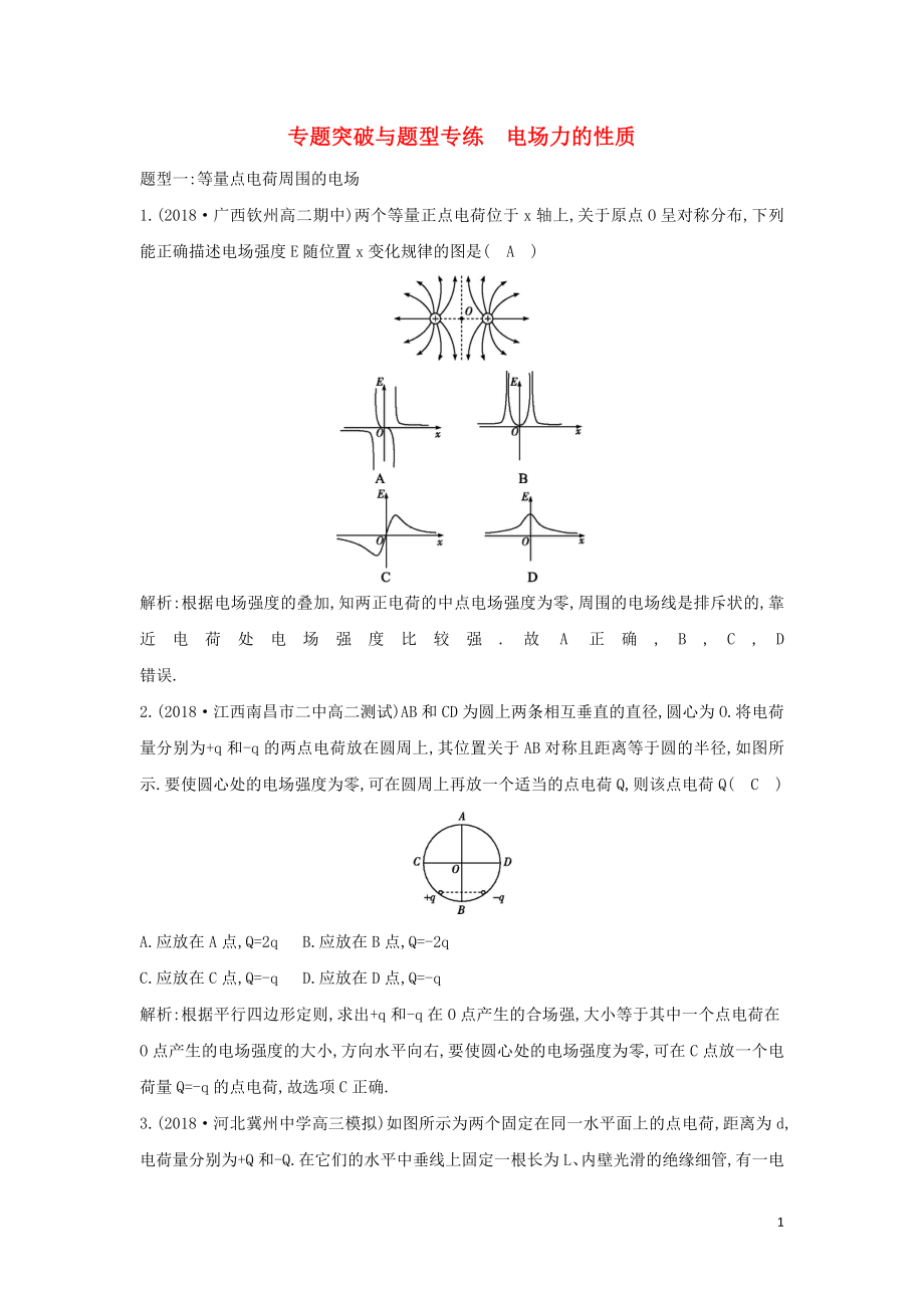 2018-2019學(xué)年高中物理 第1章 靜電場 專題突破與題型專練 電場力的性質(zhì)練習(xí) 新人教版選修3-1_第1頁