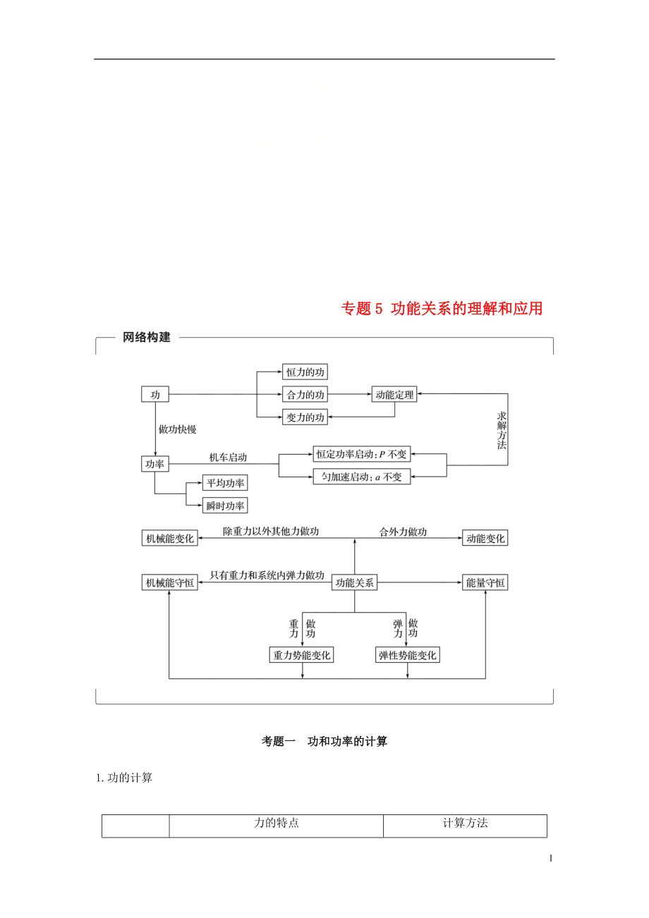 （全國通用）2019屆高考物理二輪復習 專題5 功能關系的理解和應用學案_第1頁