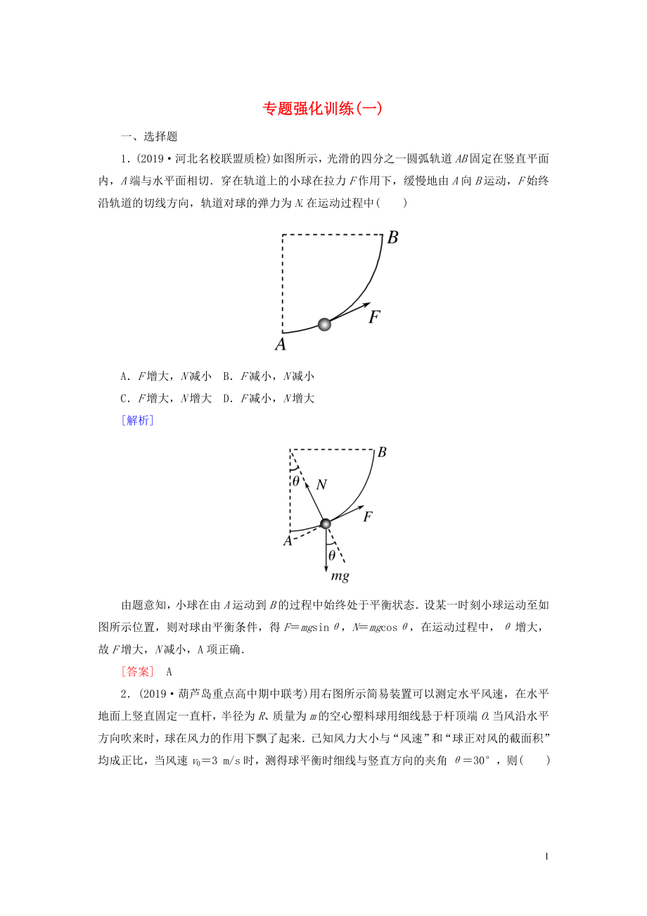 （新課標）2020版高考物理大二輪復(fù)習 專題強化訓(xùn)練1 力與物體的平衡_第1頁