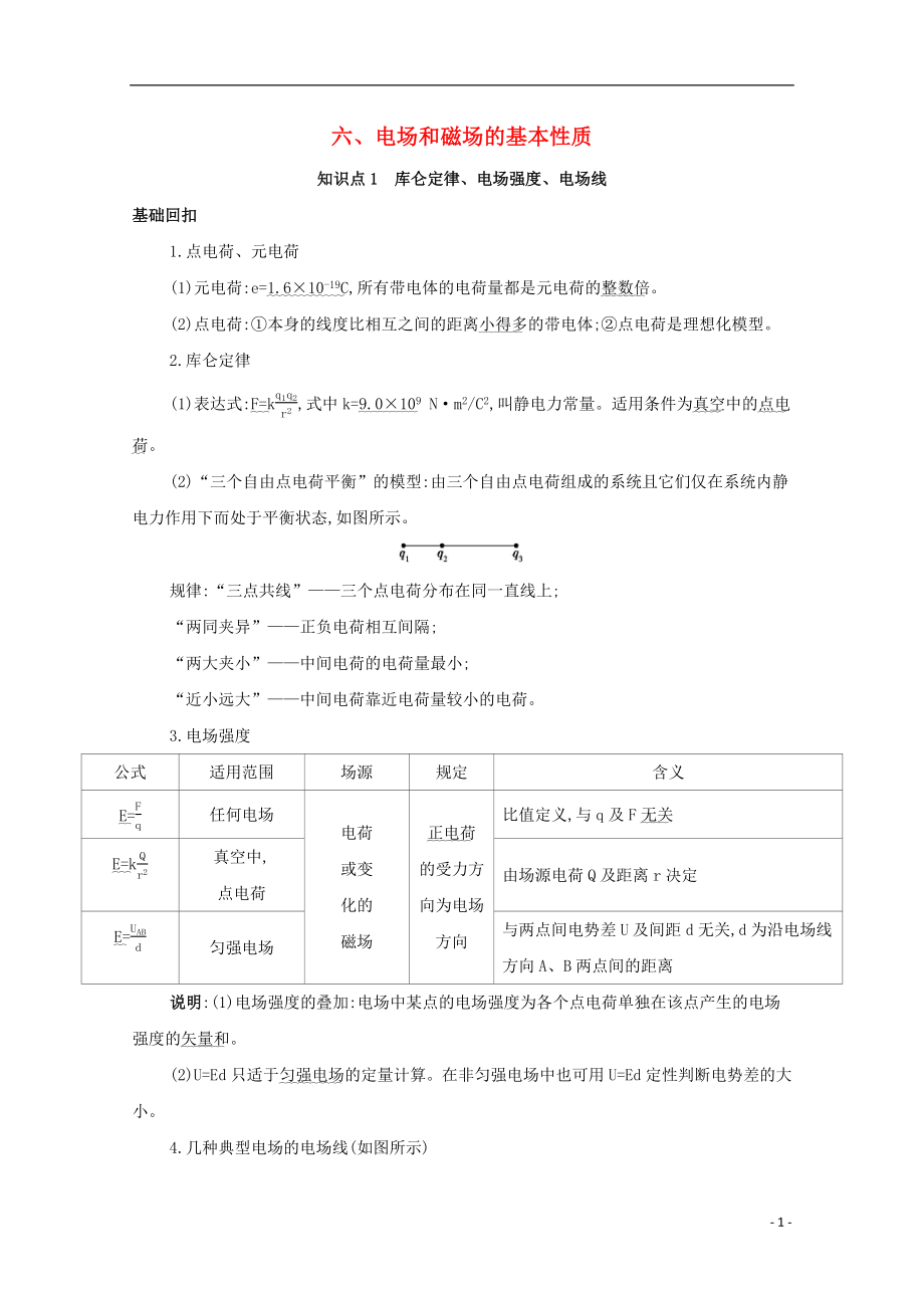 （課標(biāo)版）2020屆高考物理二輪復(fù)習(xí) 基礎(chǔ)回扣6 六、電場(chǎng)和磁場(chǎng)的基本性質(zhì)_第1頁(yè)