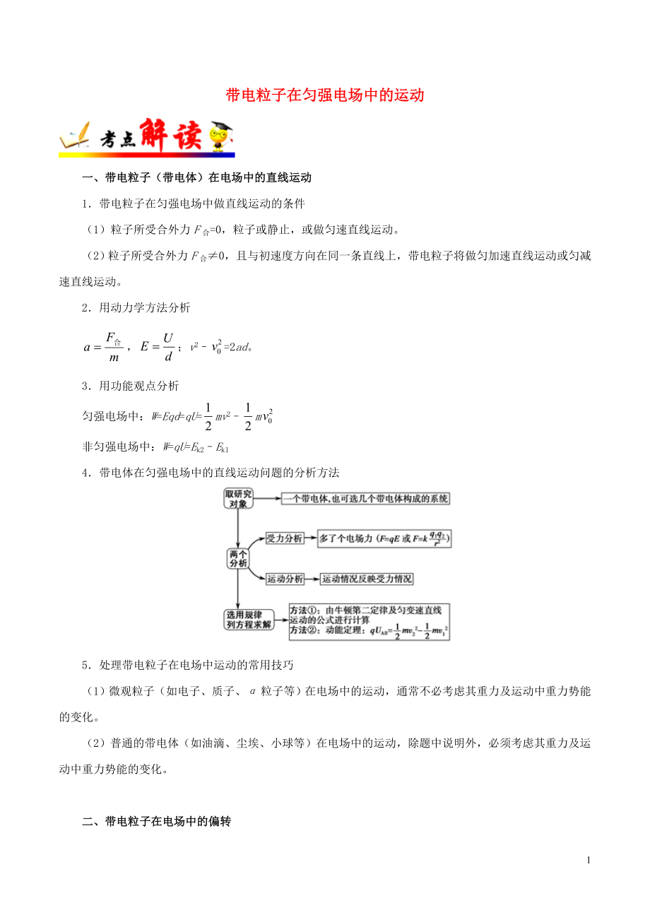 備戰(zhàn)2019年高考物理 考點(diǎn)一遍過(guò) 考點(diǎn)36 帶電粒子在勻強(qiáng)電場(chǎng)中的運(yùn)動(dòng)（含解析）_第1頁(yè)