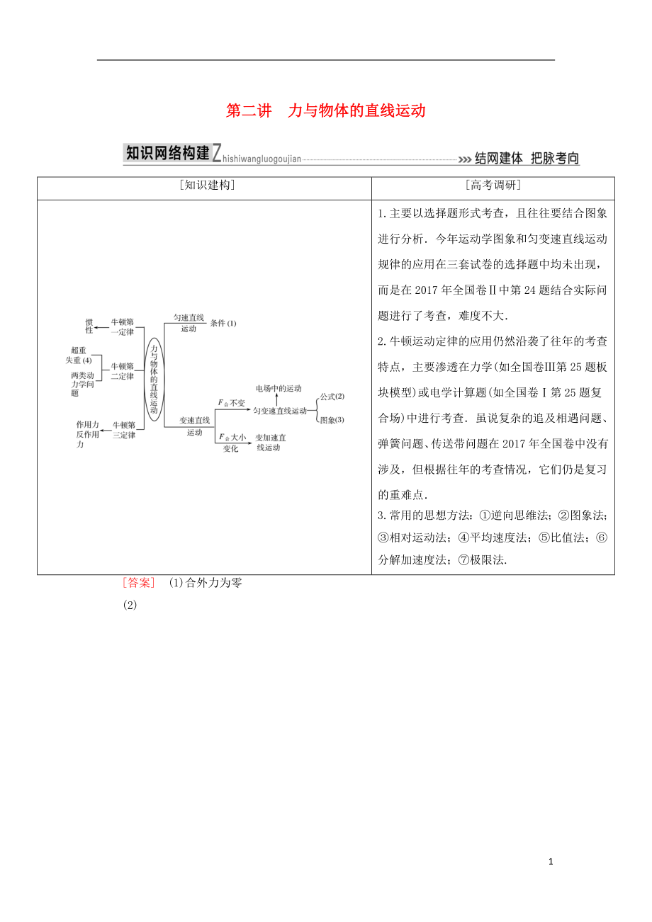 2018屆高考物理二輪復(fù)習(xí) 板塊一 專題突破復(fù)習(xí) 專題一 力與運(yùn)動 第二講 力與物體的直線運(yùn)動學(xué)案_第1頁