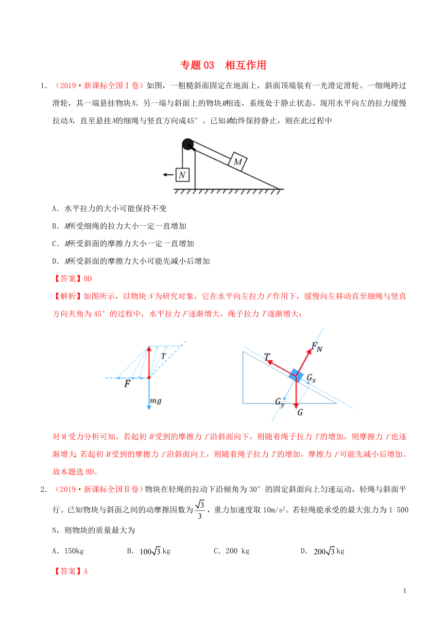 三年高考（2017-2019）高考物理真題分項匯編 專題03 相互作用（含解析）_第1頁