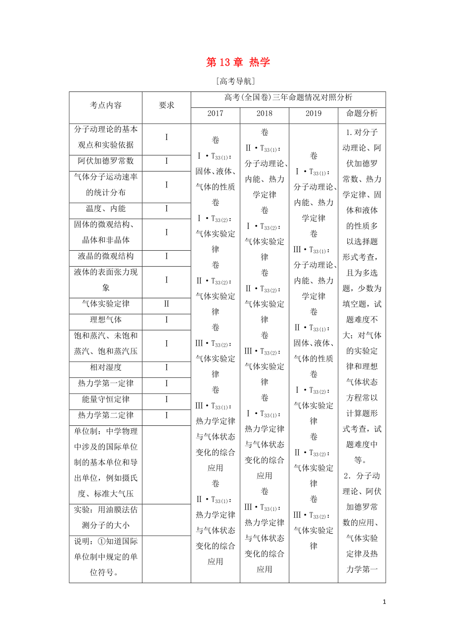 （通用版）2021版高考物理大一輪復習 第13章 熱學 第1節(jié) 分子動理論 內(nèi)能教學案_第1頁