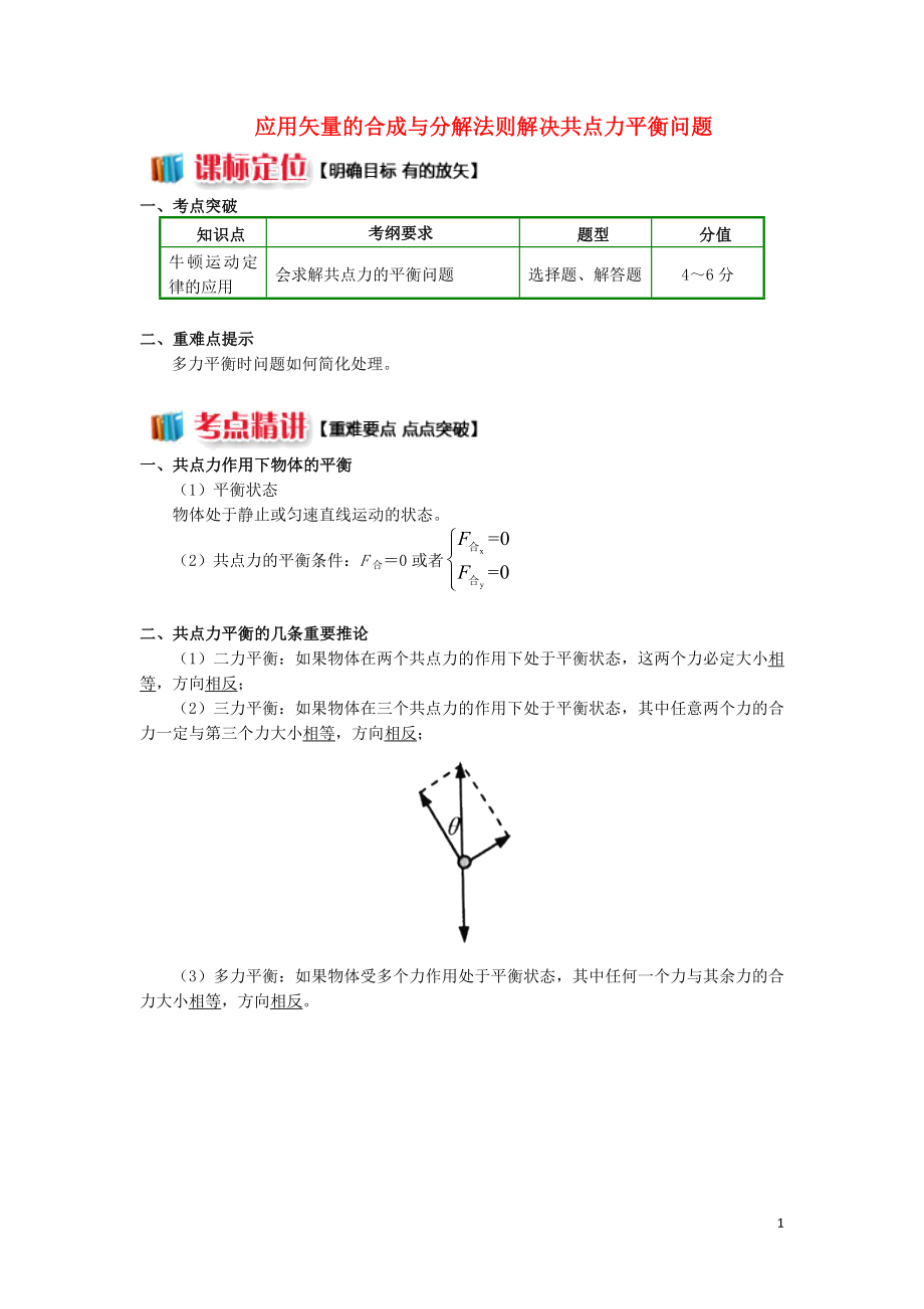 2018高中物理 牛頓定律應(yīng)用專題 7 應(yīng)用矢量的合成與分解法則解決共點(diǎn)力平衡問(wèn)題學(xué)案 新人教版必修1_第1頁(yè)