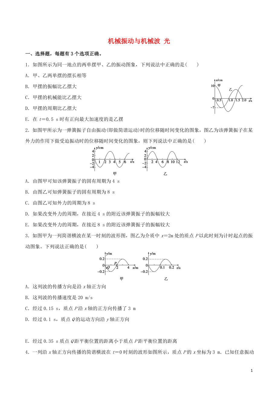 2020屆高考物理 精準(zhǔn)培優(yōu)專練二十三 機(jī)械振動與機(jī)械波 光（含解析）_第1頁