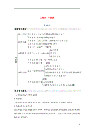 （新課標(biāo)）2018-2019學(xué)年高考物理 主題四 傳感器章末總結(jié)學(xué)案 新人教版選修3-2