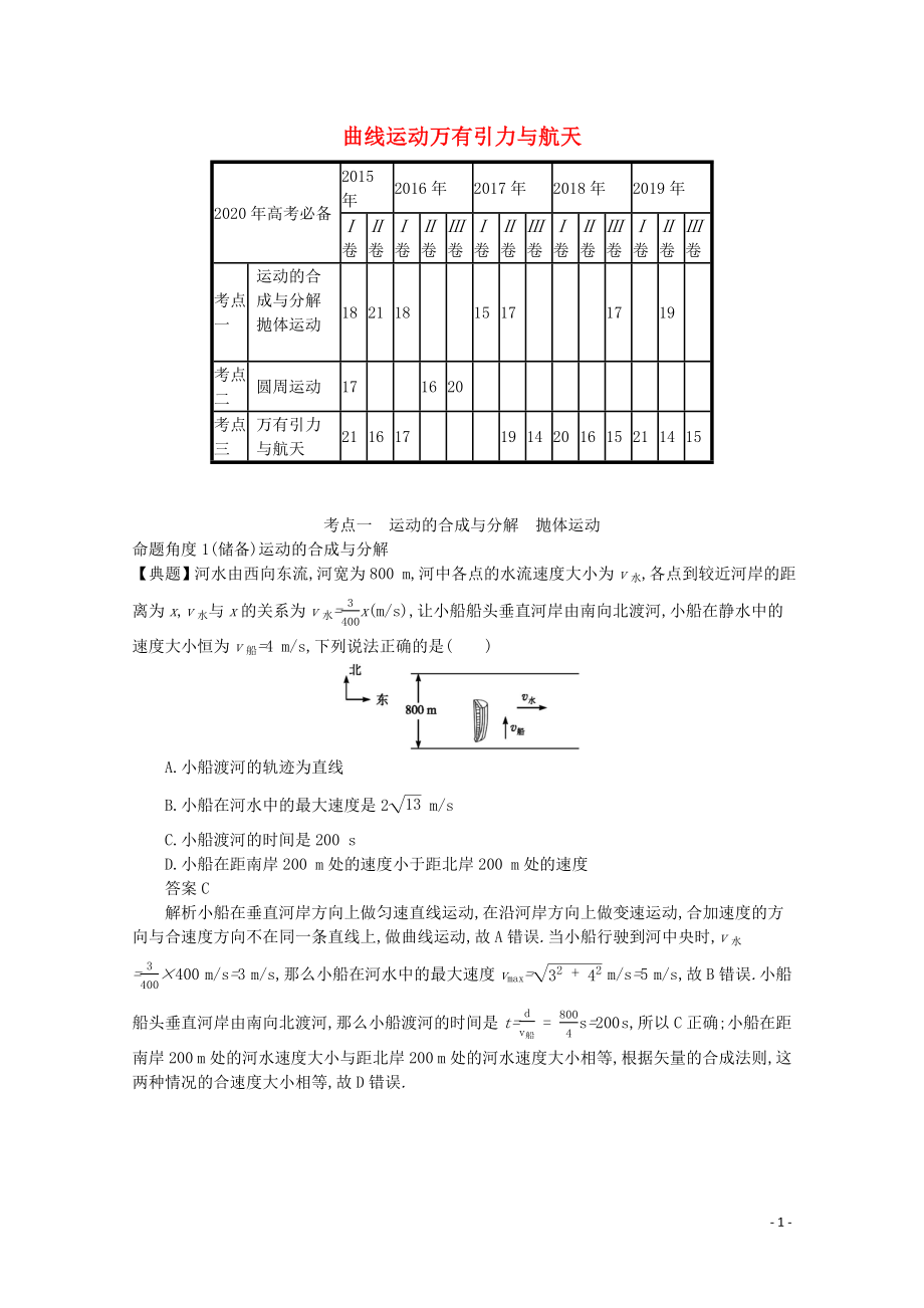 2020高考物理二輪復(fù)習(xí) 專題四 曲線運(yùn)動萬有引力與航天對對練（含解析）_第1頁