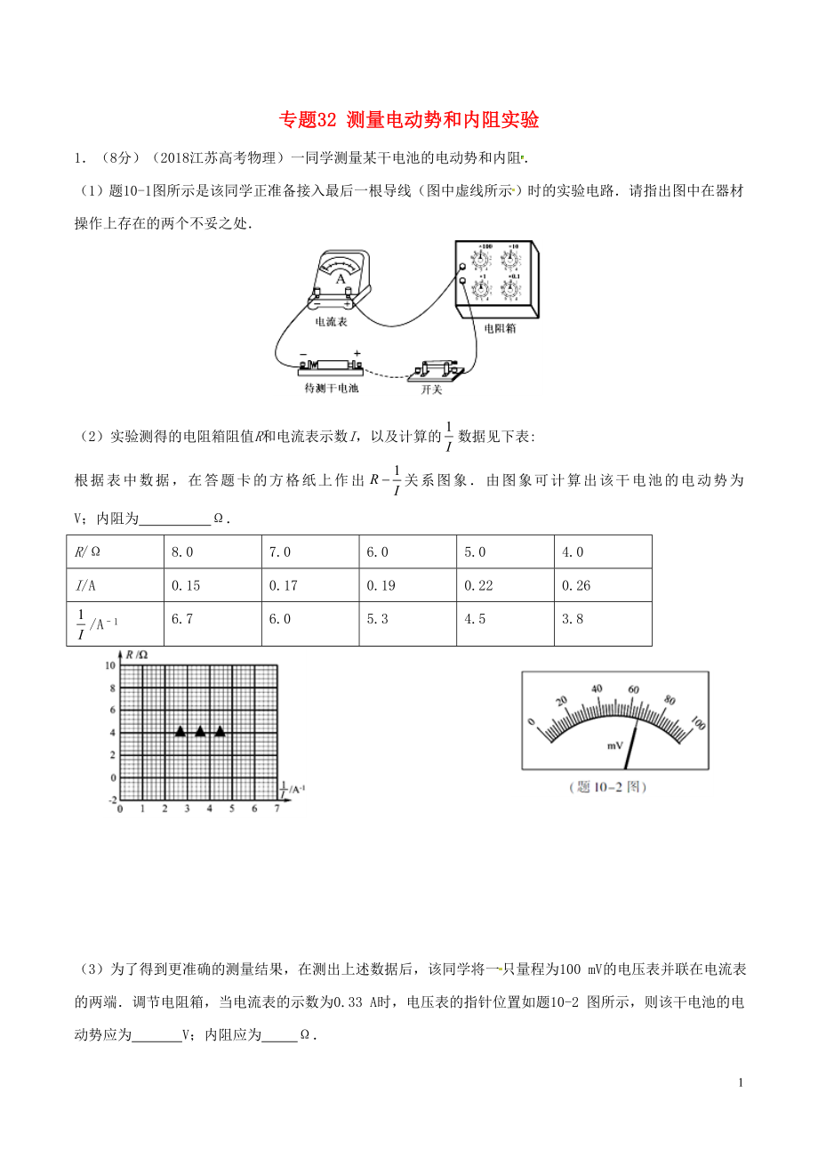 2019年高考物理 名校模擬試題分項解析40熱點 專題32 測量電動勢和內(nèi)阻實驗_第1頁