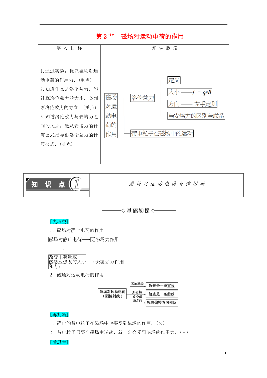 2018版高中物理 第6章 磁場對電流和運(yùn)動電荷的作用 第2節(jié) 磁場對運(yùn)動電荷的作用學(xué)案 魯科版選修3-1_第1頁