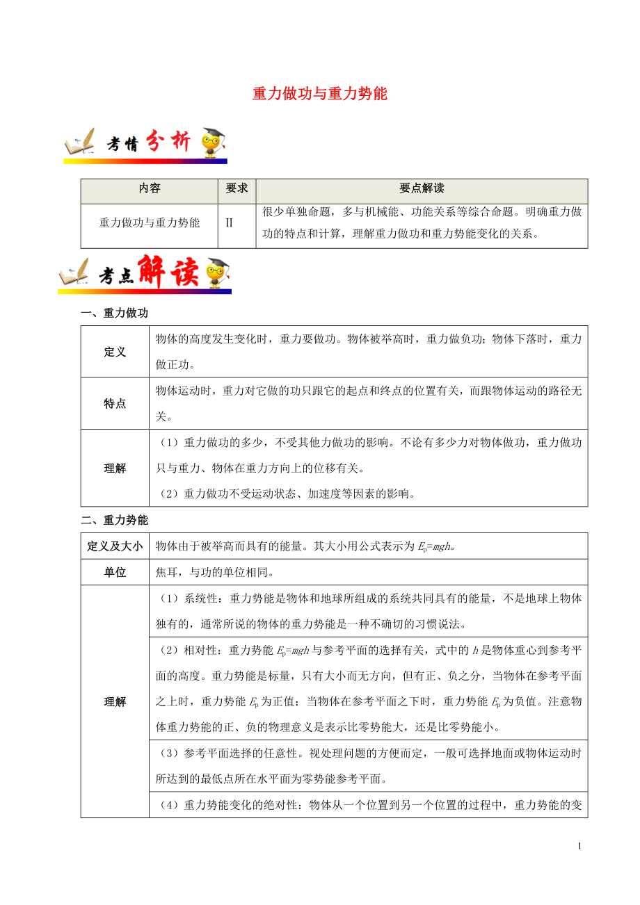 備戰(zhàn)2020年高考物理 一遍過(guò)考點(diǎn)24 重力做功與重力勢(shì)能（含解析）_第1頁(yè)