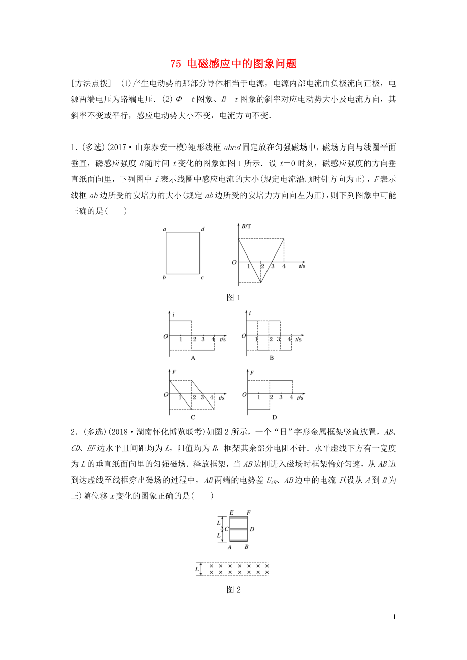 （江苏专用）2019高考物理一轮复习 第十章 电磁感应 课时75 电磁感应中的图象问题加练半小时_第1页