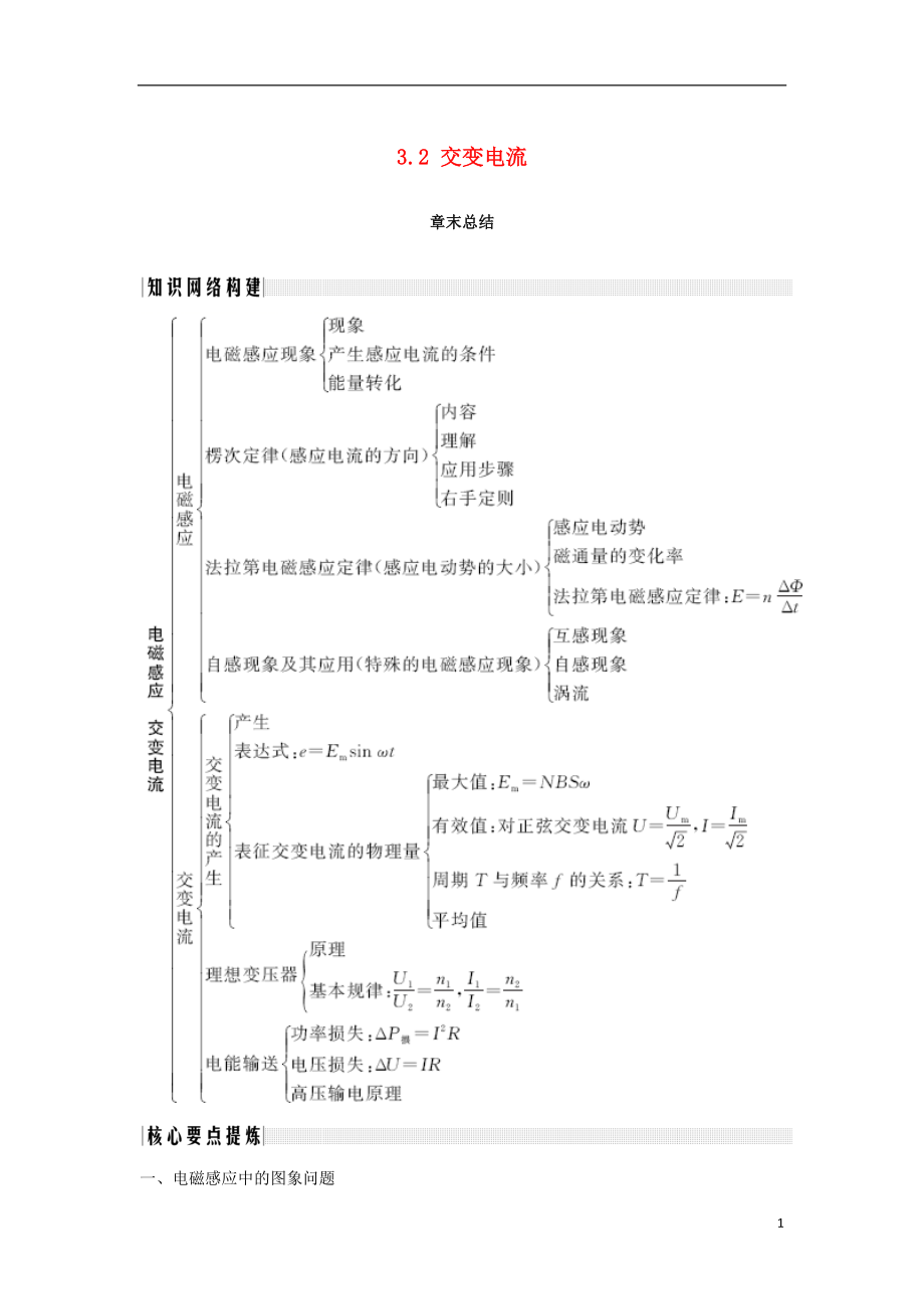 （新課標）2018-2019學年高考物理 主題三 電磁感應(yīng)及其應(yīng)用 3.2 交變電流章末總結(jié)學案 新人教版選修3-2_第1頁