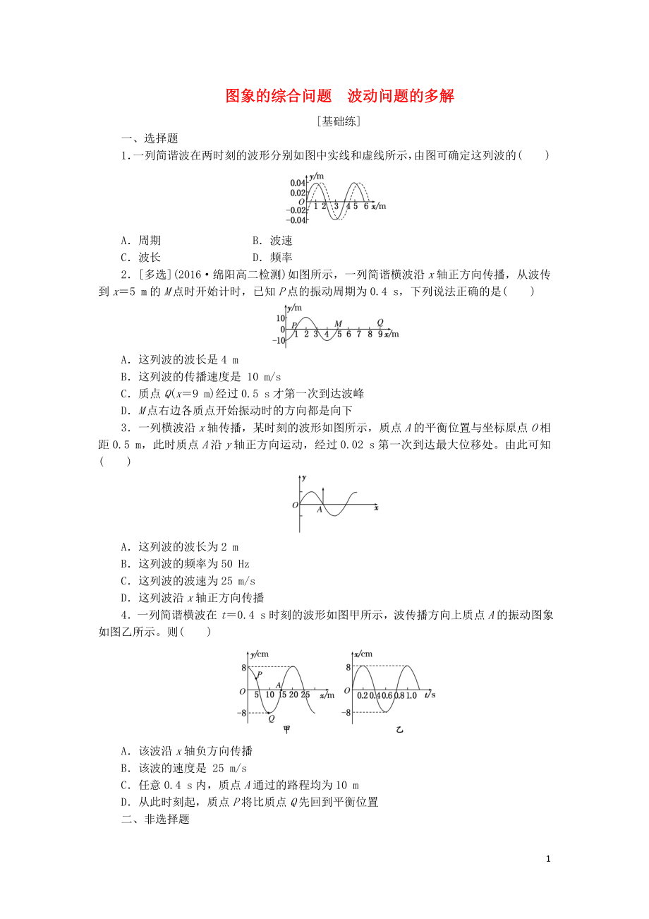 2019高中物理 課下能力提升十 第十二章 第4節(jié) 波的衍射和干涉（含解析）新人教版選修3-4_第1頁