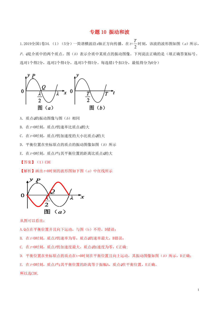 2019年高考物理 真題同步分類解析 專題10 振動和波（含解析）_第1頁