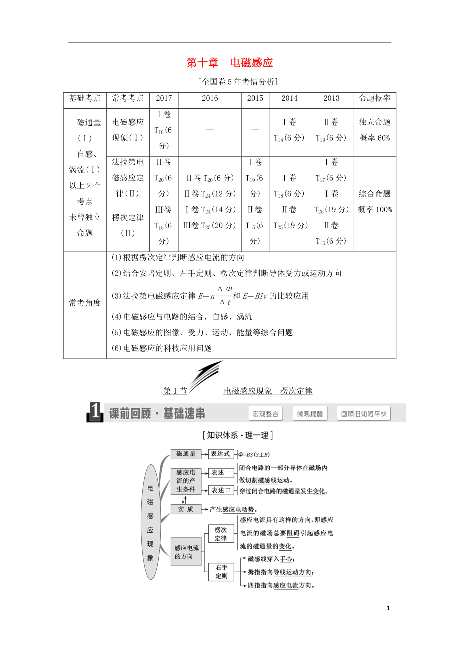 2019届高考物理一轮复习 第十章 电磁感应学案_第1页