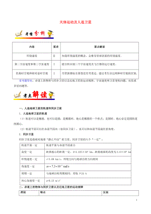 備戰(zhàn)2020年高考物理 一遍過考點(diǎn)22 天體運(yùn)動(dòng)及人造衛(wèi)星（含解析）