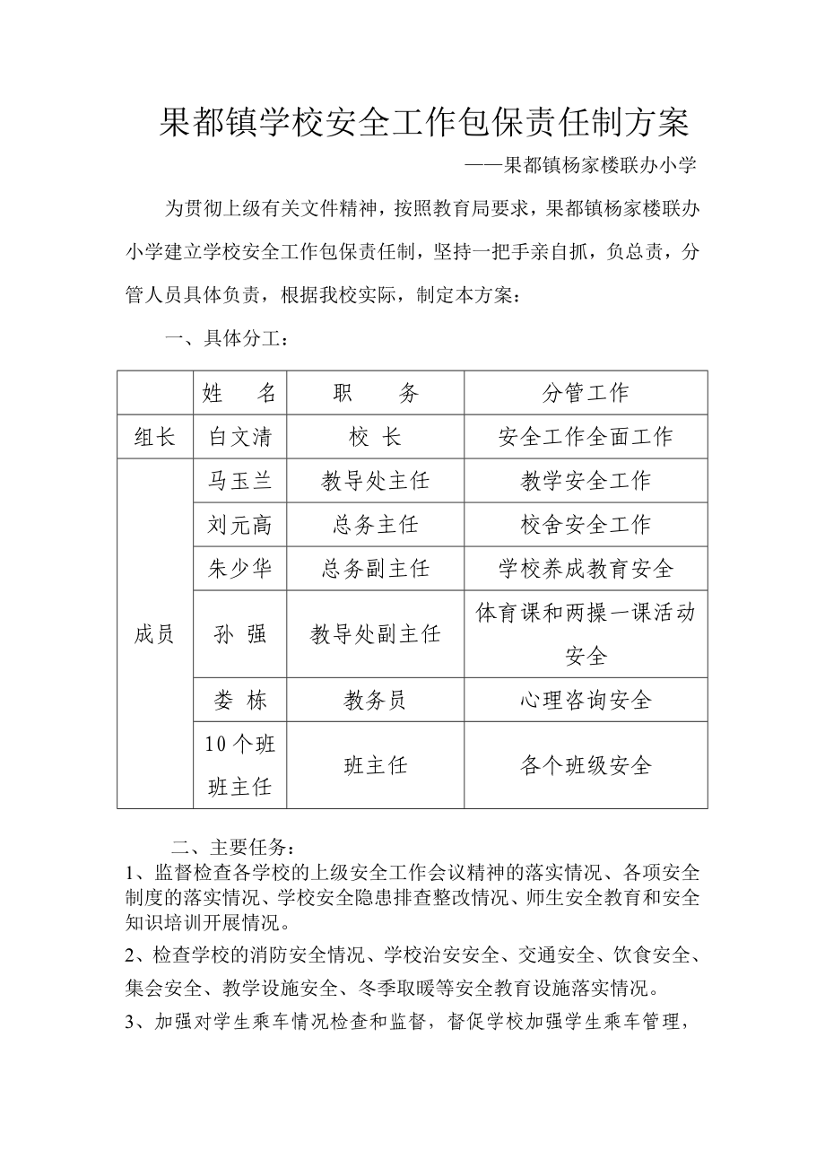 学校安全工作包保责任制方案_第1页