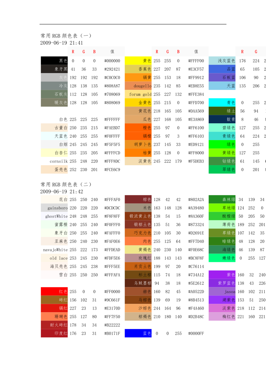 常用颜色的RGB和HSBHSL值_第1页