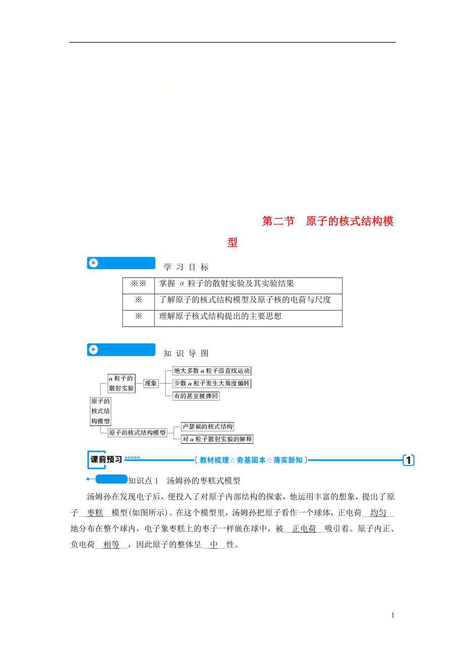 （全國通用版）2018-2019高中物理 第十八章 原子結(jié)構(gòu) 第二節(jié) 原子的核式結(jié)構(gòu)模型學(xué)案 新人教版選修3-5_第1頁