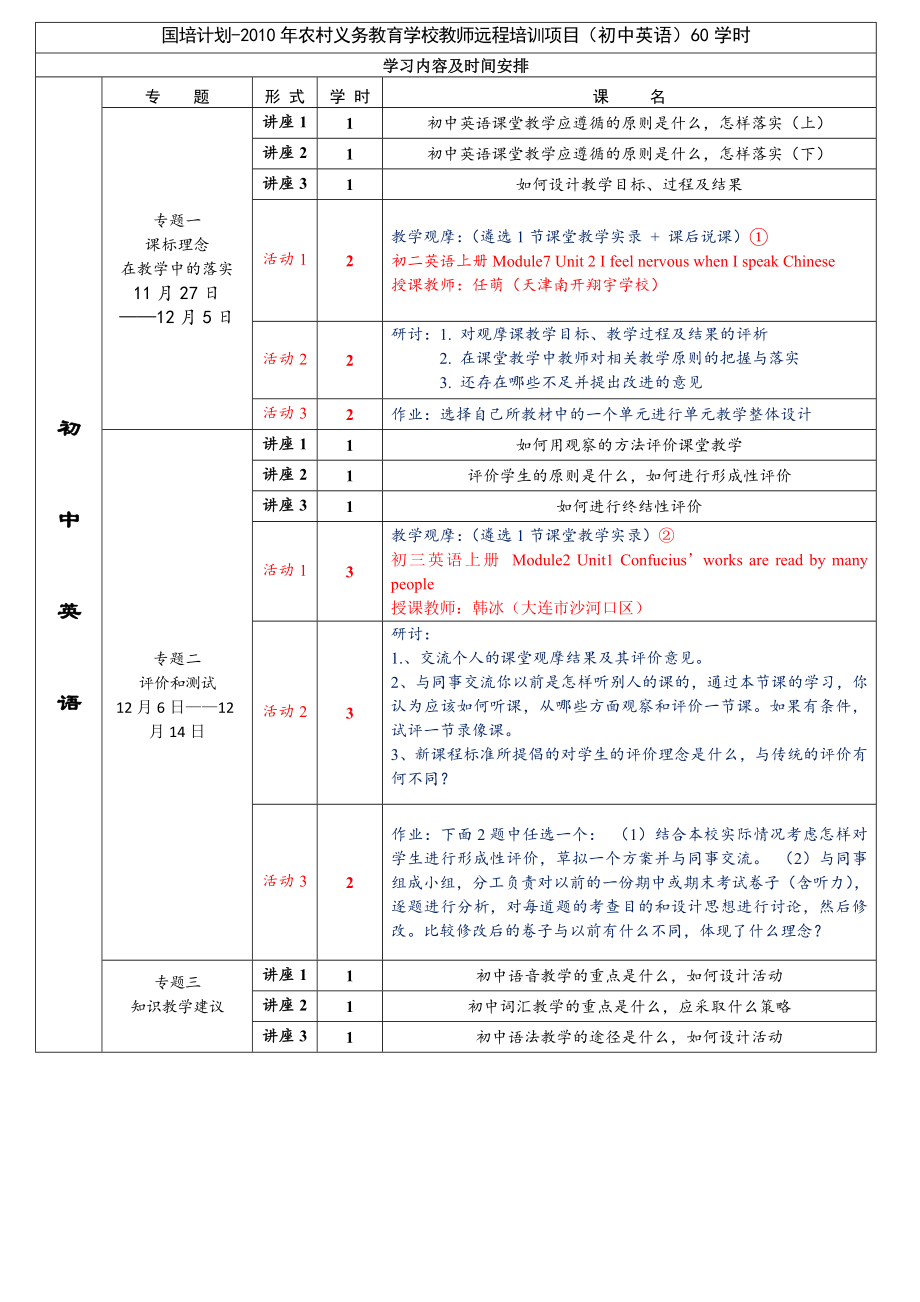 初中英語(yǔ) 課程框架_第1頁(yè)