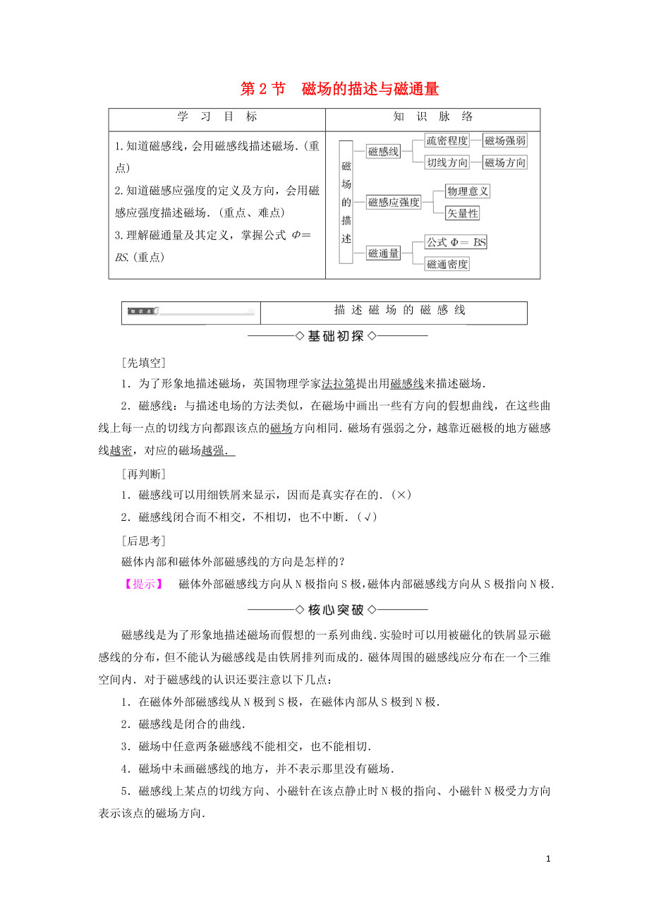 2018版高中物理 第2章 磁及其應用 第2節(jié) 磁場的描述與磁通量學案 魯科版選修1-1_第1頁