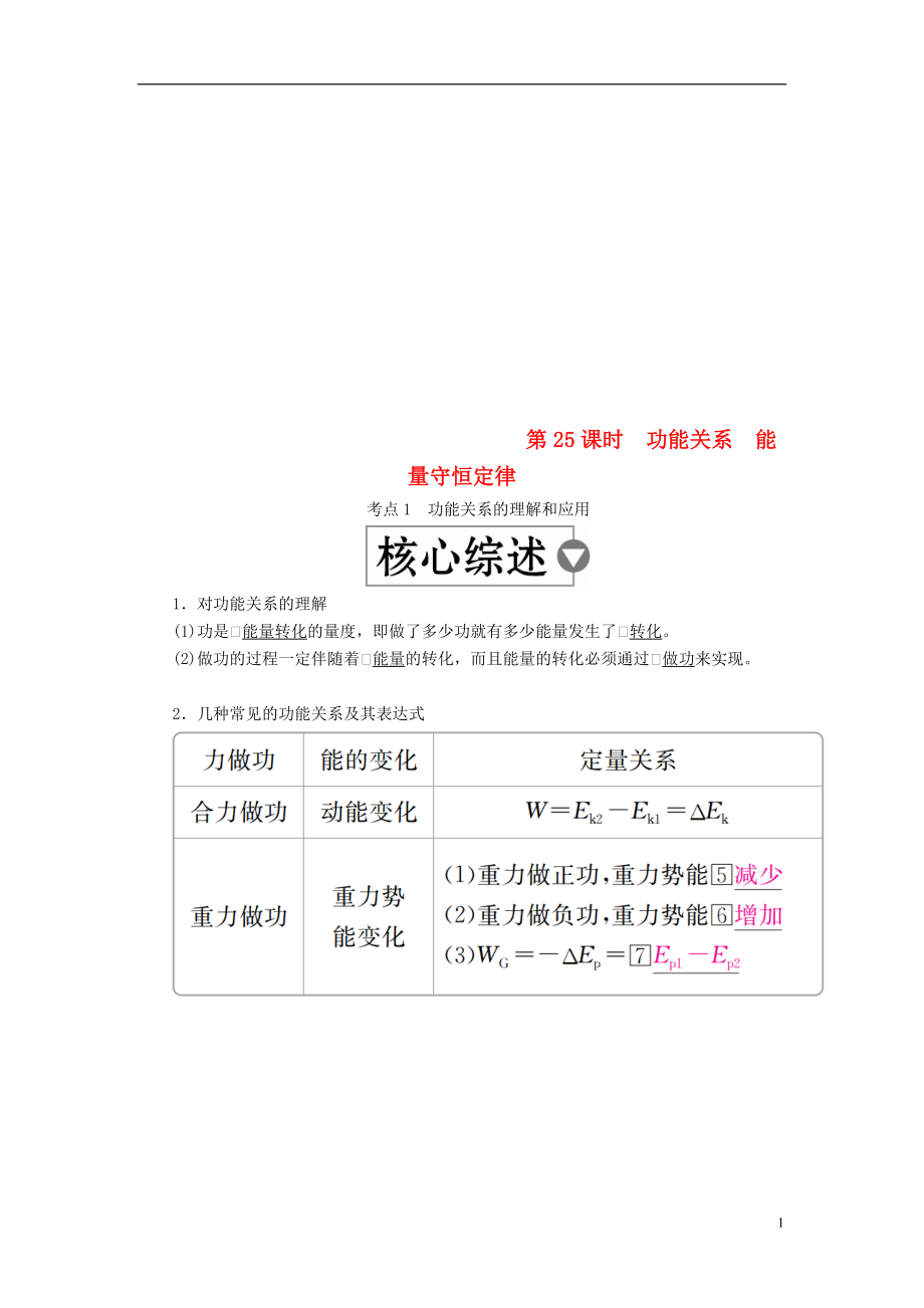 （全國版）2019版高考物理一輪復習 第6章 機械能及其守恒定律 第25課時 功能關系能量守恒定律學案_第1頁