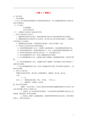 高中物理 問題原型與延伸 專題3.3 摩擦力學案 新人教版必修1