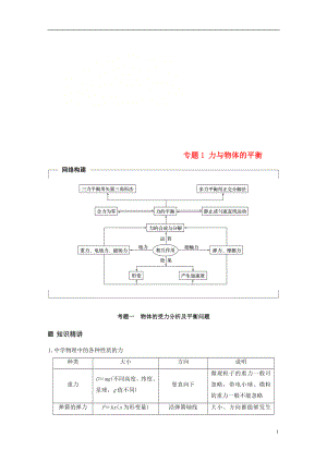 （全國通用）2019屆高考物理二輪復習 專題1 力與物體的平衡學案