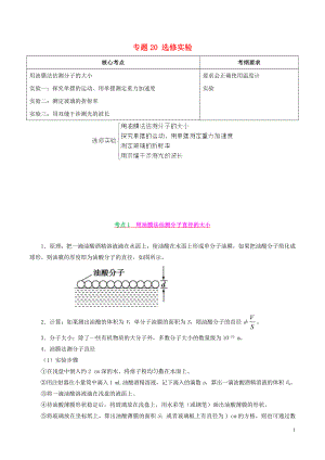 備戰(zhàn)2019年高考物理 高頻考點(diǎn)解密 專題20 選修實(shí)驗(yàn)教學(xué)案