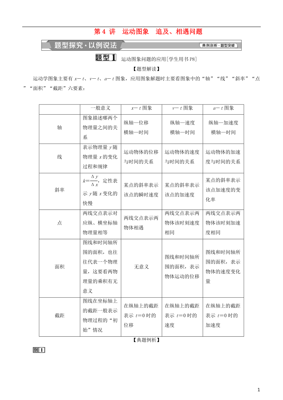 2019高考物理一輪復習 第一章 運動的描述 勻變速直線運動的研究 第4講 運動圖象 追及、相遇問題學案_第1頁