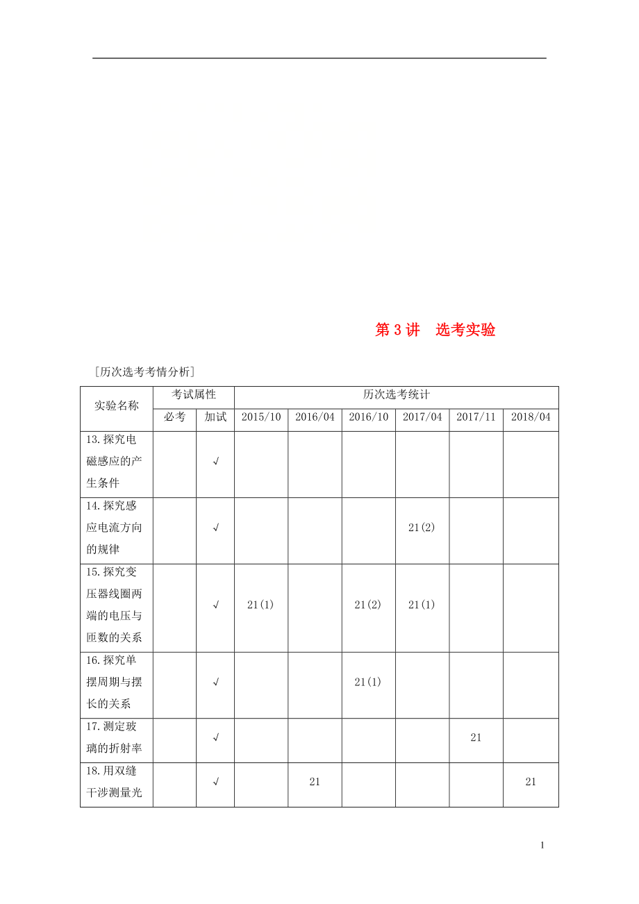 （浙江選考）2019高考物理二輪復(fù)習(xí) 專題六 實(shí)驗(yàn)題題型強(qiáng)化 第3講 選考實(shí)驗(yàn)學(xué)案_第1頁