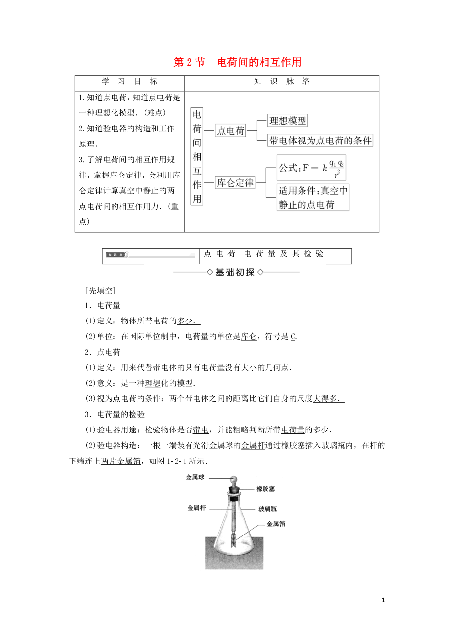 2018版高中物理 第1章 靜電與靜電場(chǎng) 第2節(jié) 電荷間的相互作用學(xué)案 魯科版選修1-1_第1頁(yè)