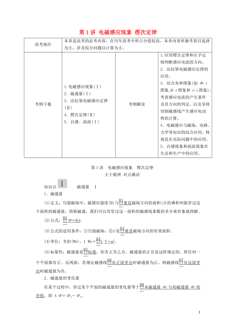 2020高考物理一輪復(fù)習(xí) 第十章 第1講 電磁感應(yīng)現(xiàn)象 楞次定律學(xué)案（含解析）_第1頁