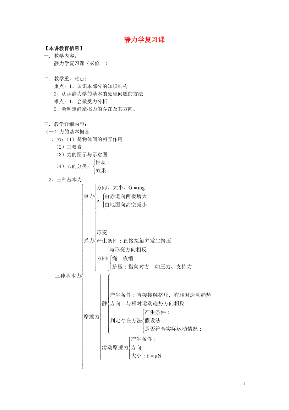 2018高考物理第一轮复习 专题 静力学复习课学案 鲁科版_第1页