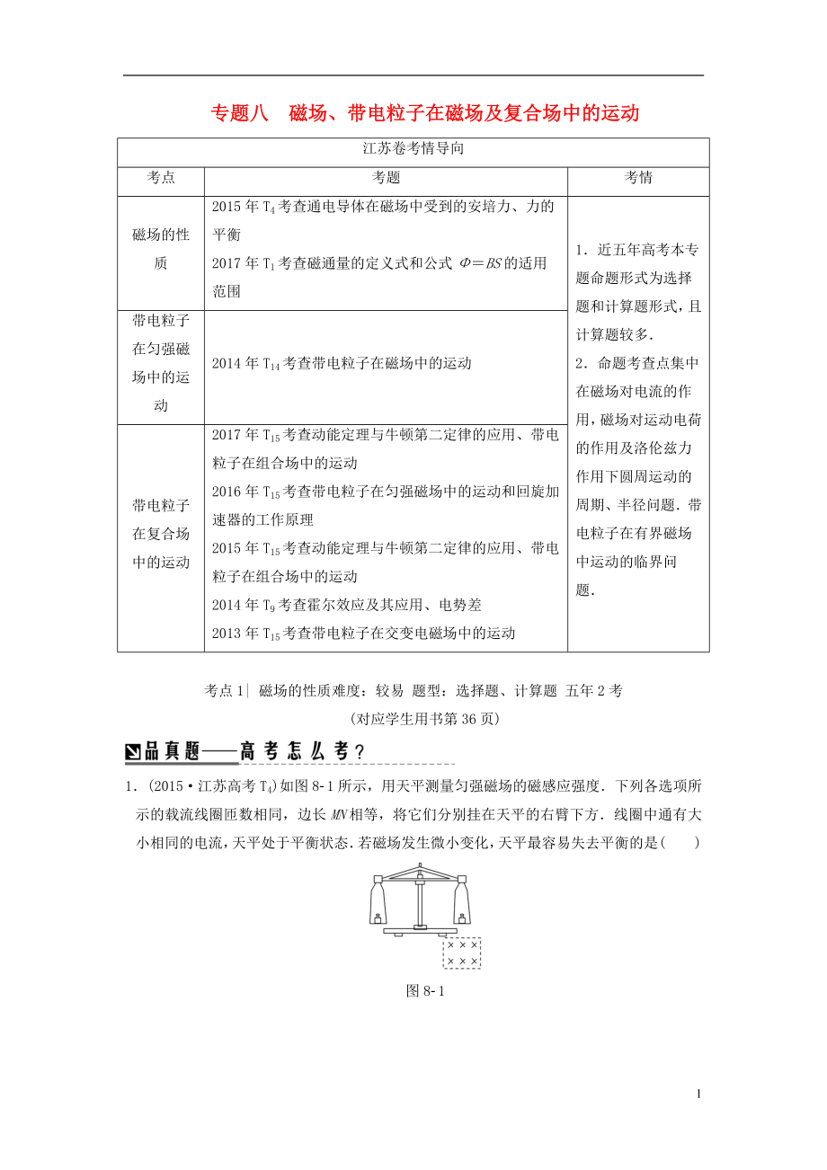 （江蘇專版）2018版高考物理二輪復(fù)習(xí) 第一部分 專題八 磁場、帶電粒子在磁場及復(fù)合場中的運動學(xué)案_第1頁