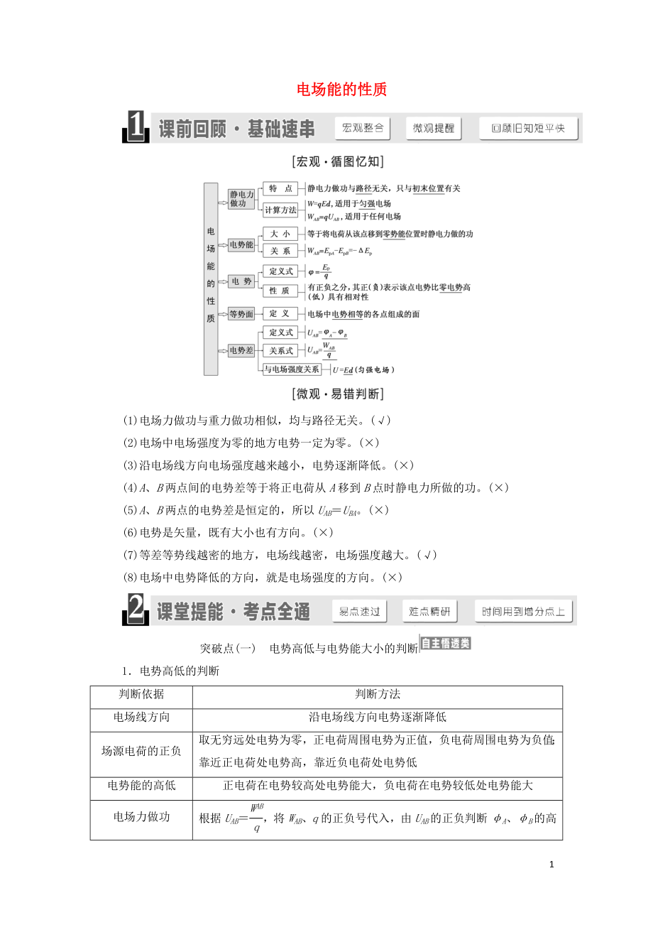 （江蘇專版）2020版高考物理一輪復習 第六章 第2節(jié) 電場能的性質(zhì)講義（含解析）_第1頁